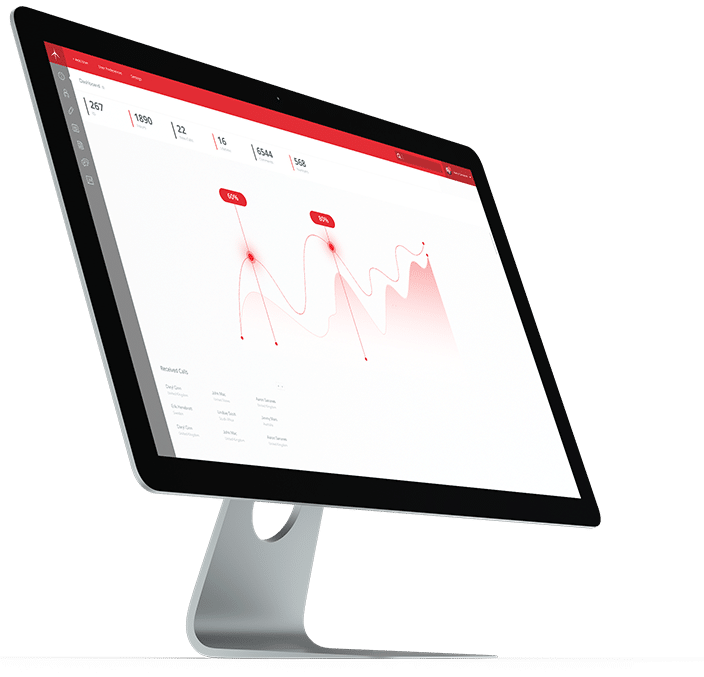 Call Tracking Dashboard