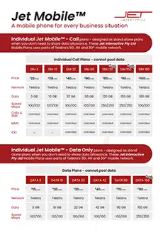 Jet Mobile - Critical Information Summary-v2-thumb